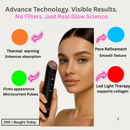 EternaGlow Deep Pore + LED Cleanser